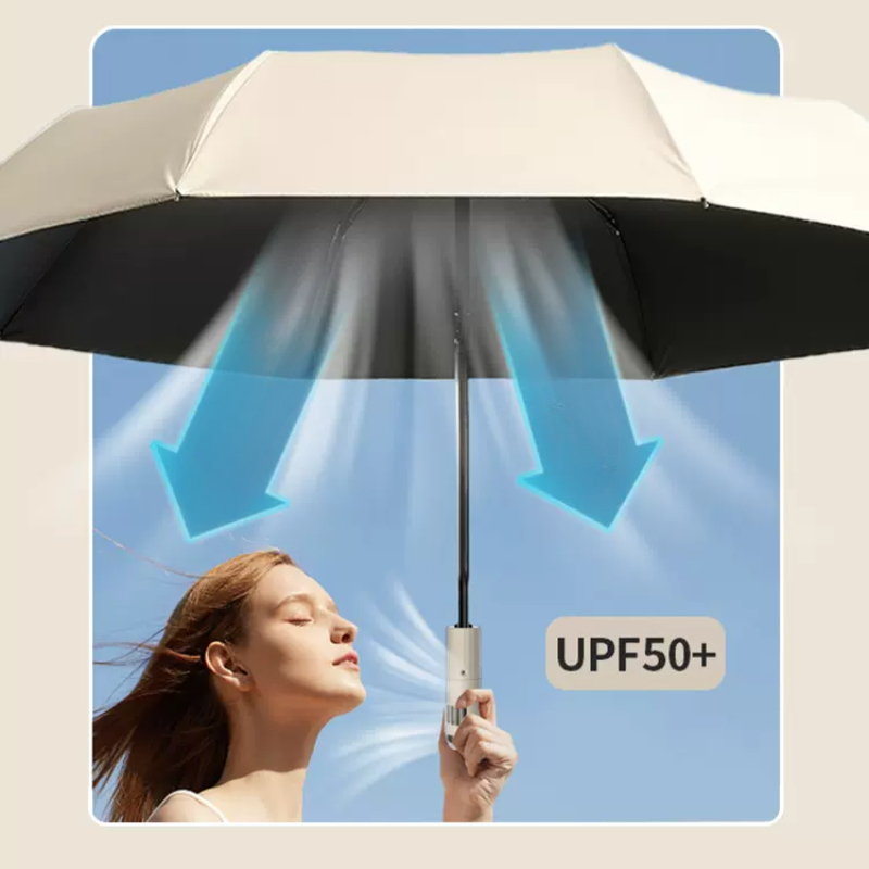 Geleverd Met Ventilator Parapl - Parasol Umbrella Large recensie en prijs