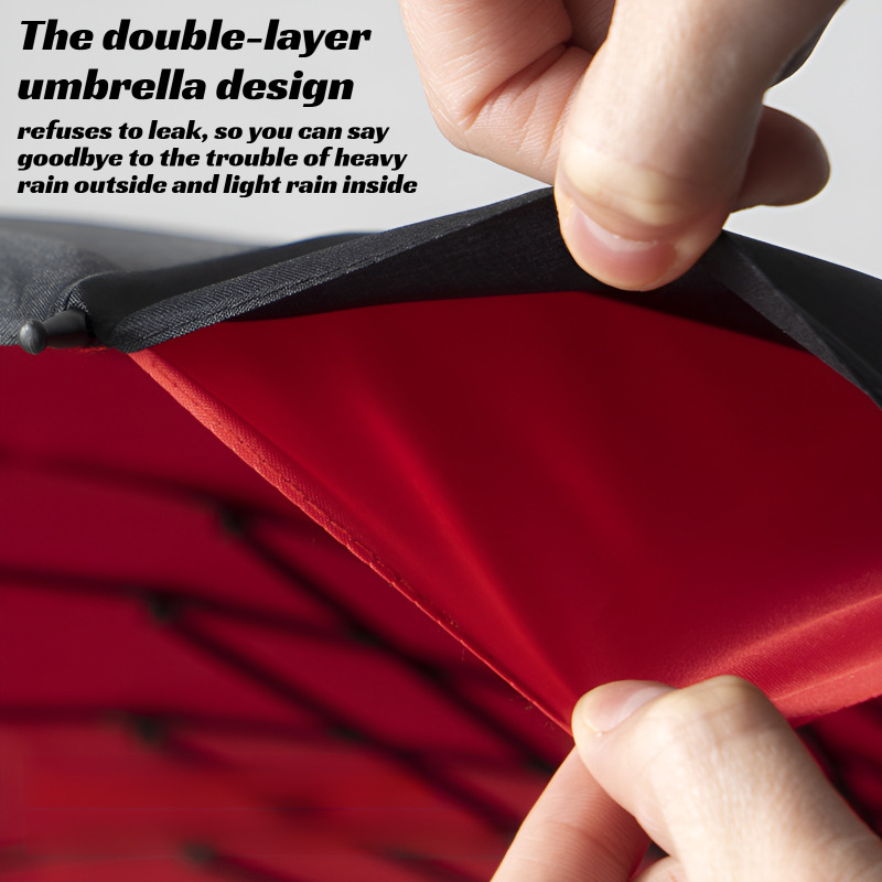 Extra grote 24-delige dubbelwa - Parasol Umbrella Large recensie en prijs