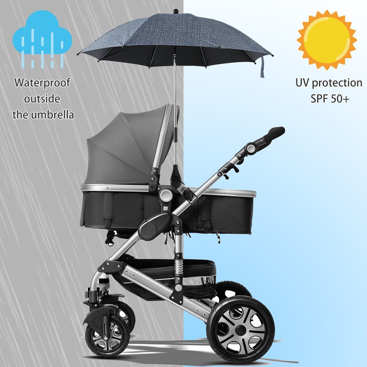 Universele Baby Auto Kinderwag - Parasol Umbrella Large recensie en prijs