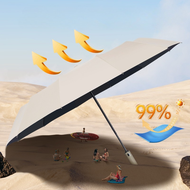 Luxe compacte parasol voor dam - Parasol Umbrella Large recensie en prijs